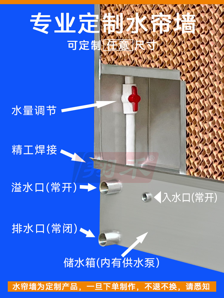 翔禾一体不锈钢水帘墙详情_02.jpg