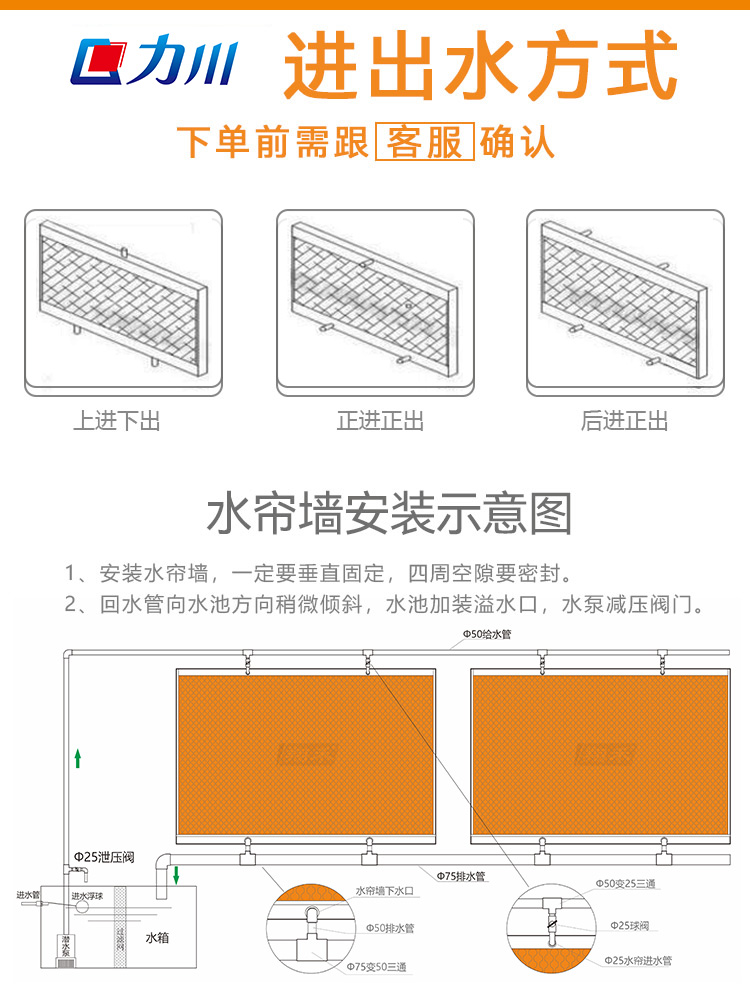 翔禾一体不锈钢水帘墙详情_08.jpg