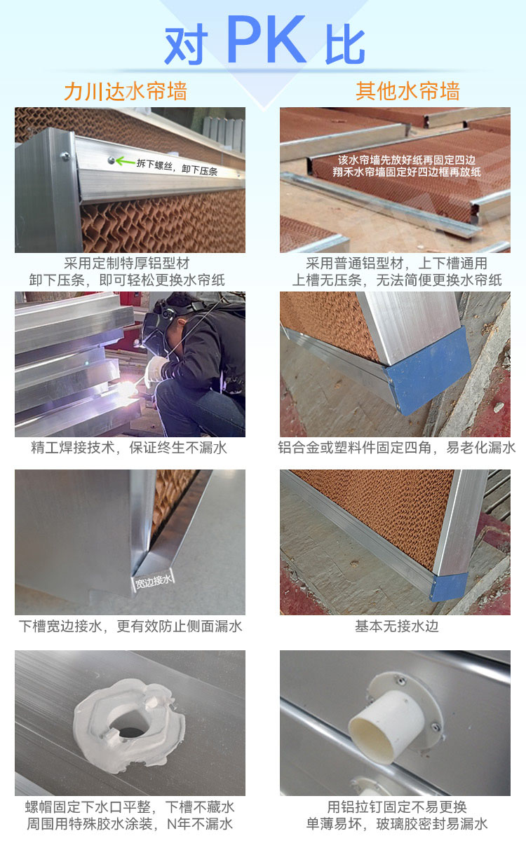 翔禾一体不锈钢水帘墙详情_09.jpg