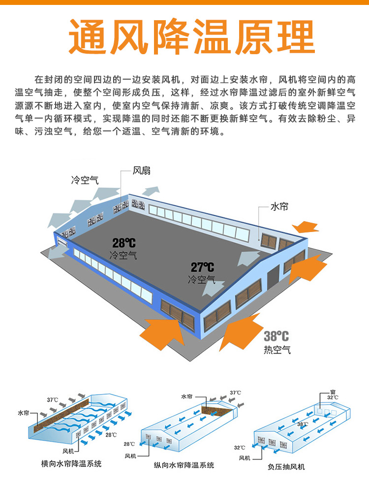 翔禾一体不锈钢水帘墙详情_11.jpg