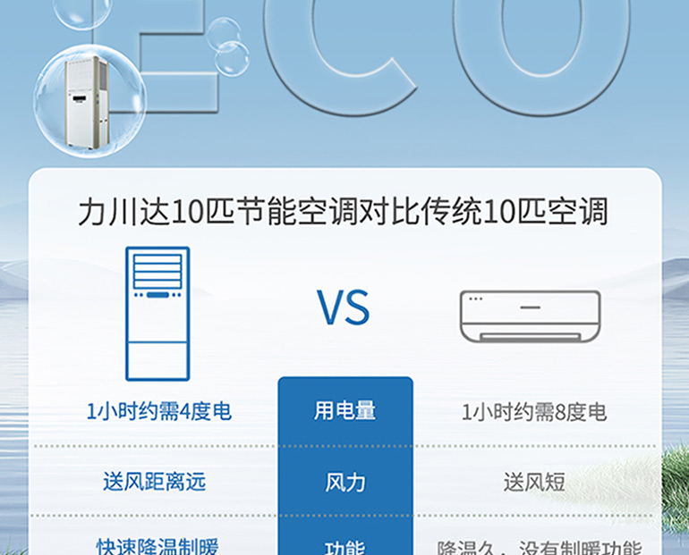 l力川达新款省电空调-拷贝_04.jpg