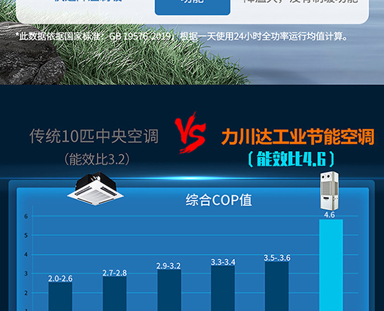 l力川达新款省电空调-拷贝_05.jpg