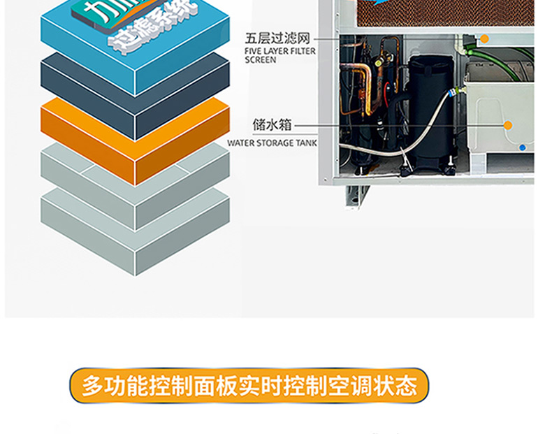 l力川达新款省电空调-拷贝_16.jpg