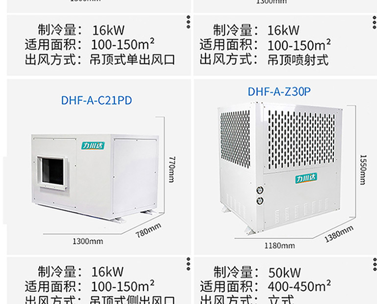l力川达新款省电空调-拷贝_35.jpg