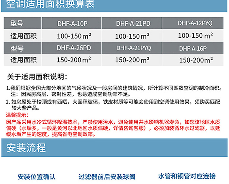 l力川达新款省电空调-拷贝_40.jpg